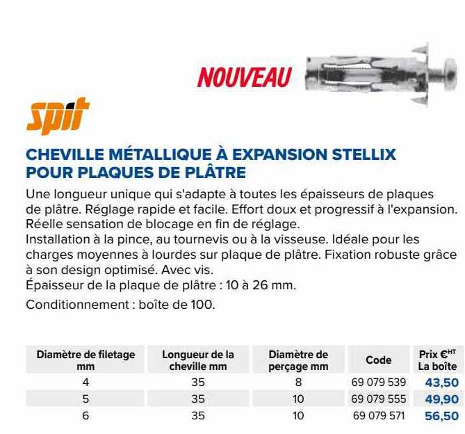 spit cheville métallique à expansion stellix pour plaques de plâtre