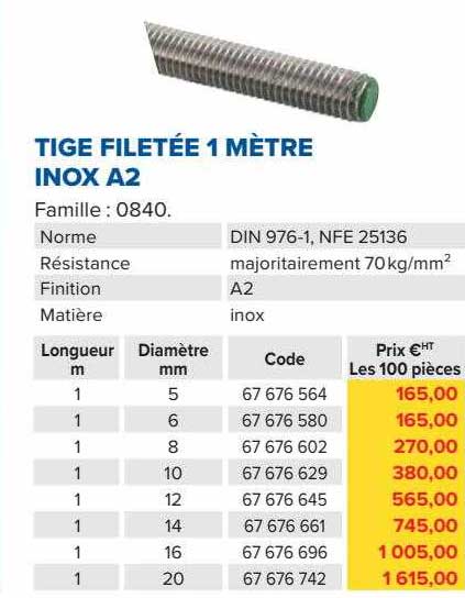 tige filetée 1 mètre inox a2