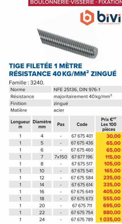 tige filetée 1 mètre résistance 40kg-mm² zingué bivi