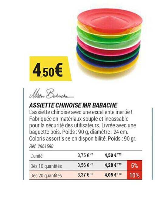 assiette chinoise mr babache