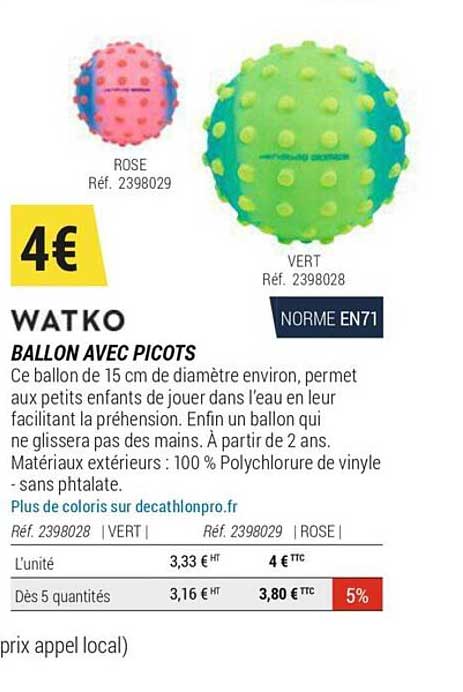ballon avec picots wat ko