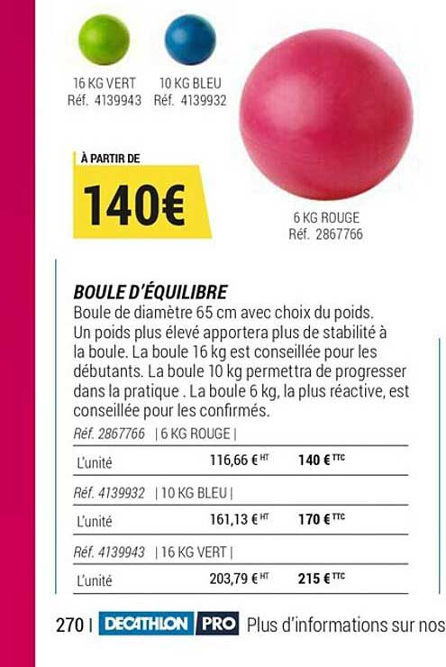 boule d'équilibre