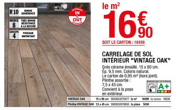 Carreflage De Sol Intérieur Vintage Oak