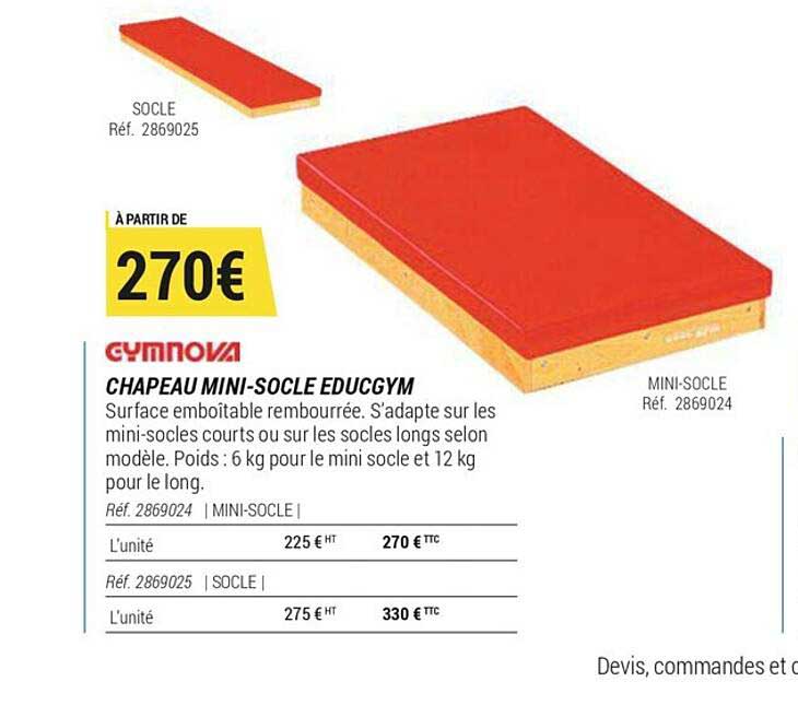 chapeau mini-socle educgym hymnova