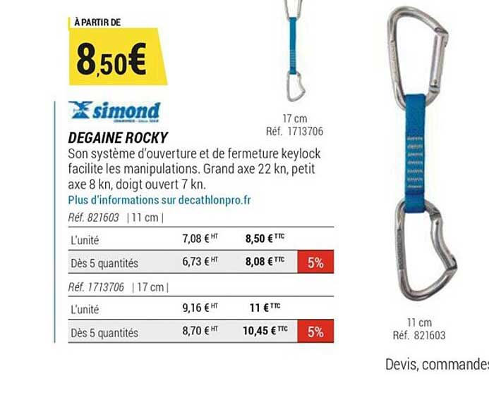dégaine rocky simond
