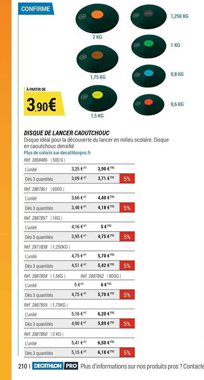 disque de lancer caoutchouc