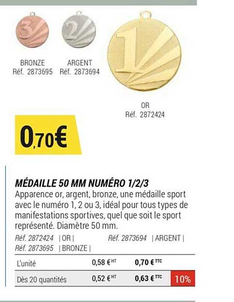 médaille 50 mm numéro 1-2-3