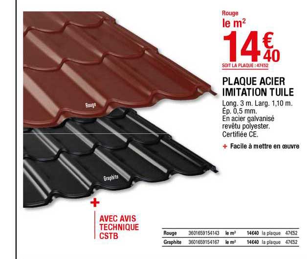 Plaque Acier Imitation Tuile