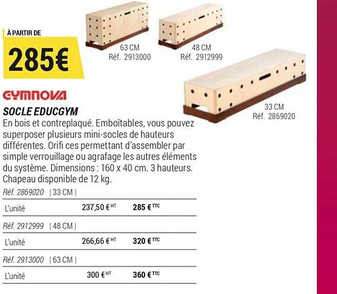 socle educgym hymnova