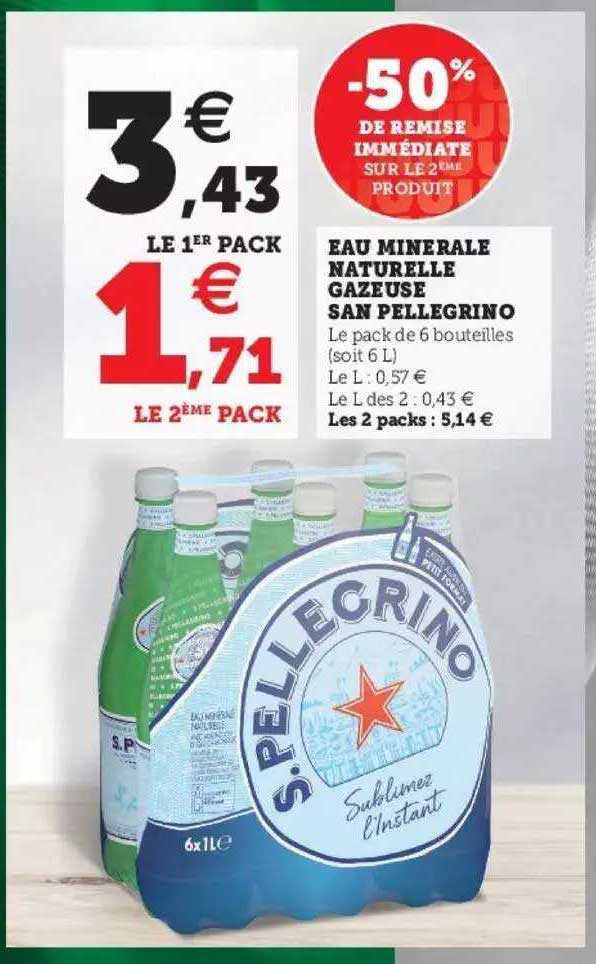 eau minérale naturelle gazeuse san pellegrino