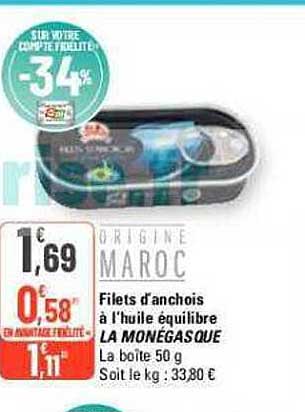 filet d'anchois à l'huile équilibre la monégasque