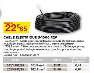 Câble électrique U 1000 R2v