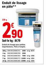 Enduit De Lissage En Pâte