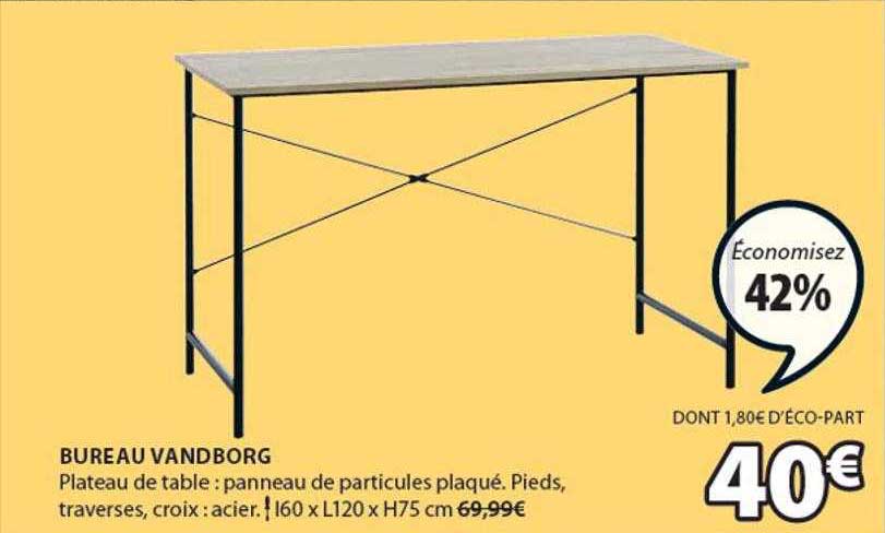 Bureau Vandborg