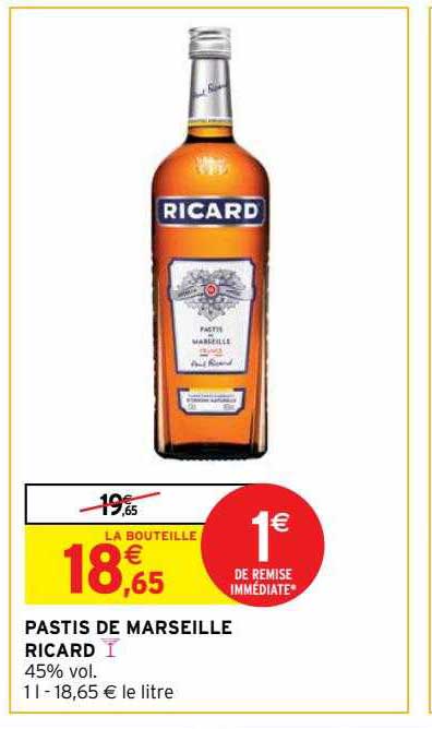 Pastis De Marseille Ricard