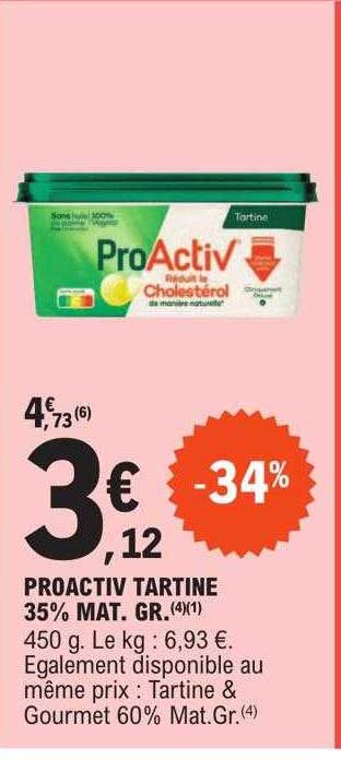 proactiv tartine 35% mat. gr.