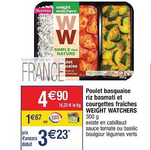 poulet basquaise riz basmati et courgettes fraîches weight watchers
