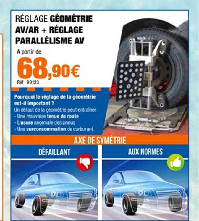 réglage géométrie av ar + réglage parallélisme av