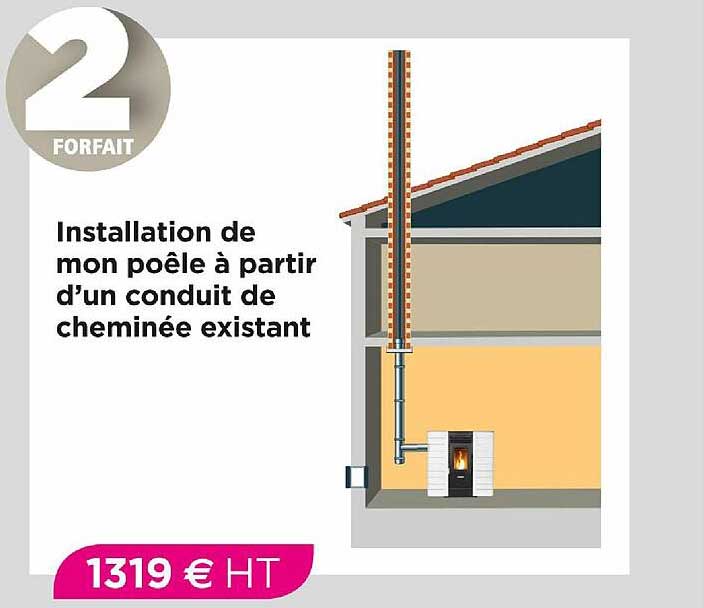 installation de mon poêle à partir d'un conduit de cheminée existant