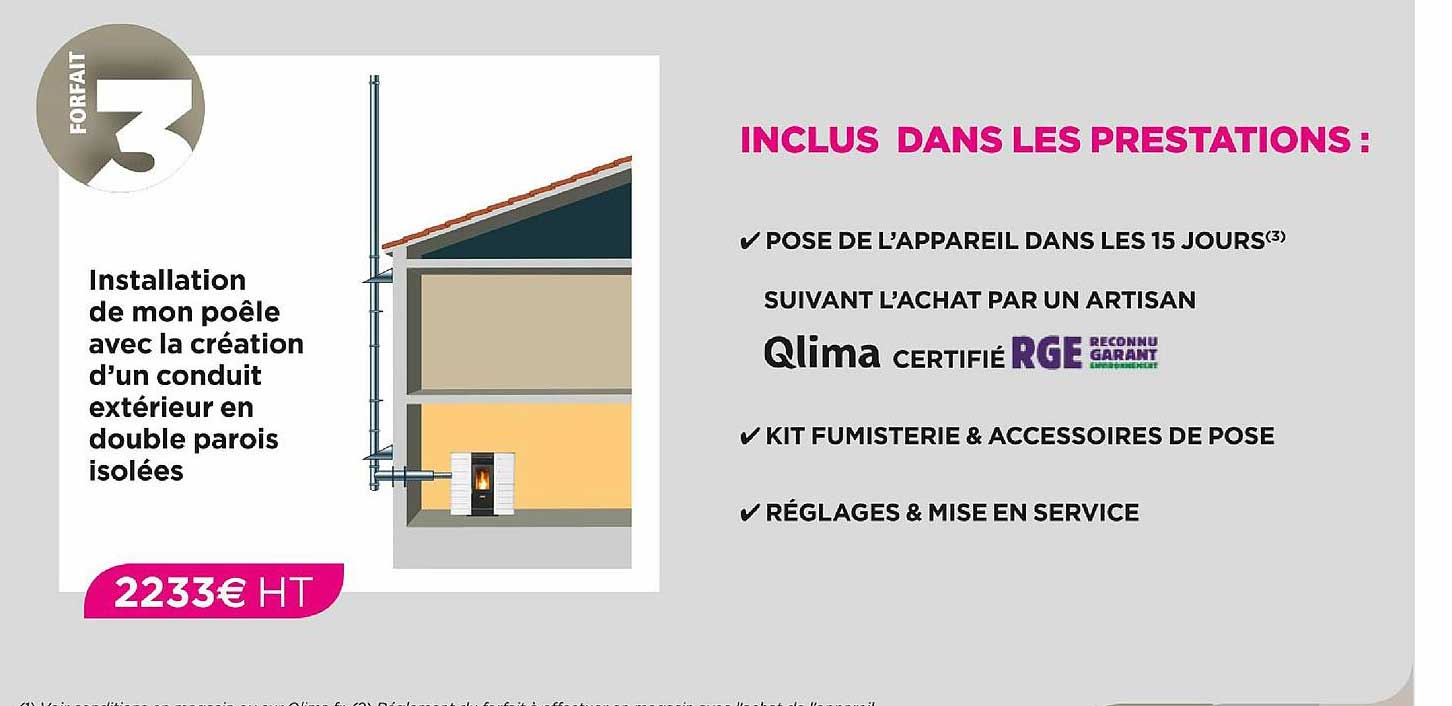 installation de mon poêle avec la création d'un conduit extérieur en double parois isolées