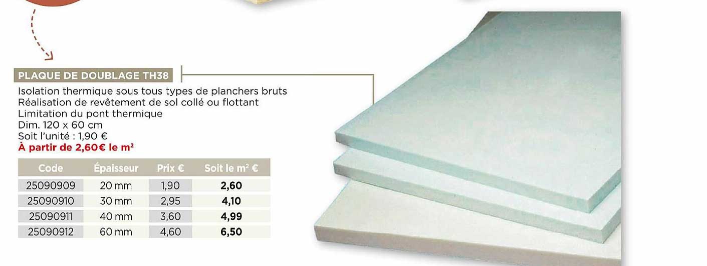 plaque de doublage th38