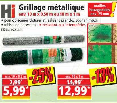 Grillage Métallique