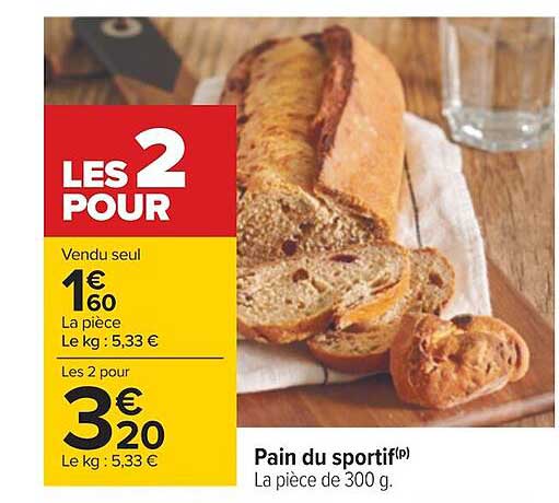 pain du sportif