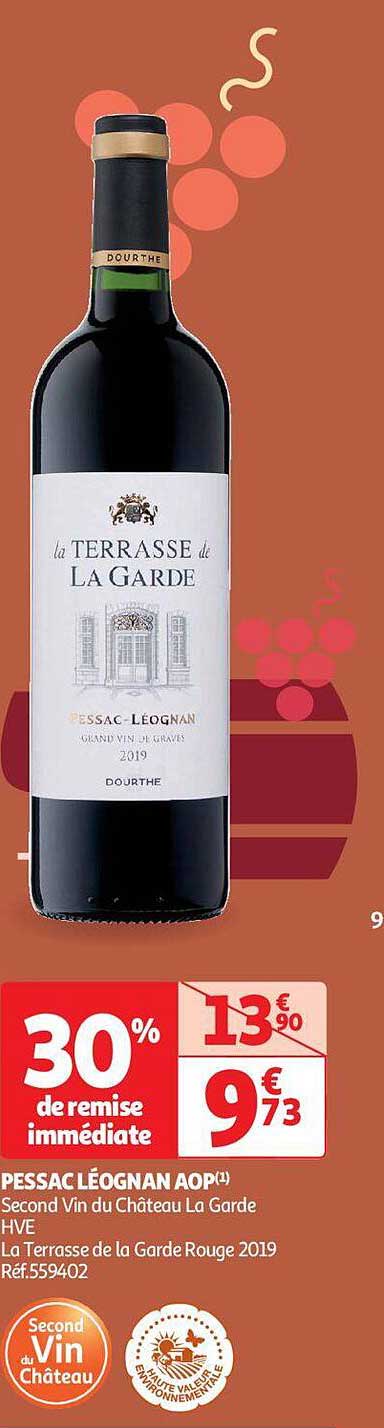 Pessac Léognan Aop La Terrasse De La Garde Rouge 2019