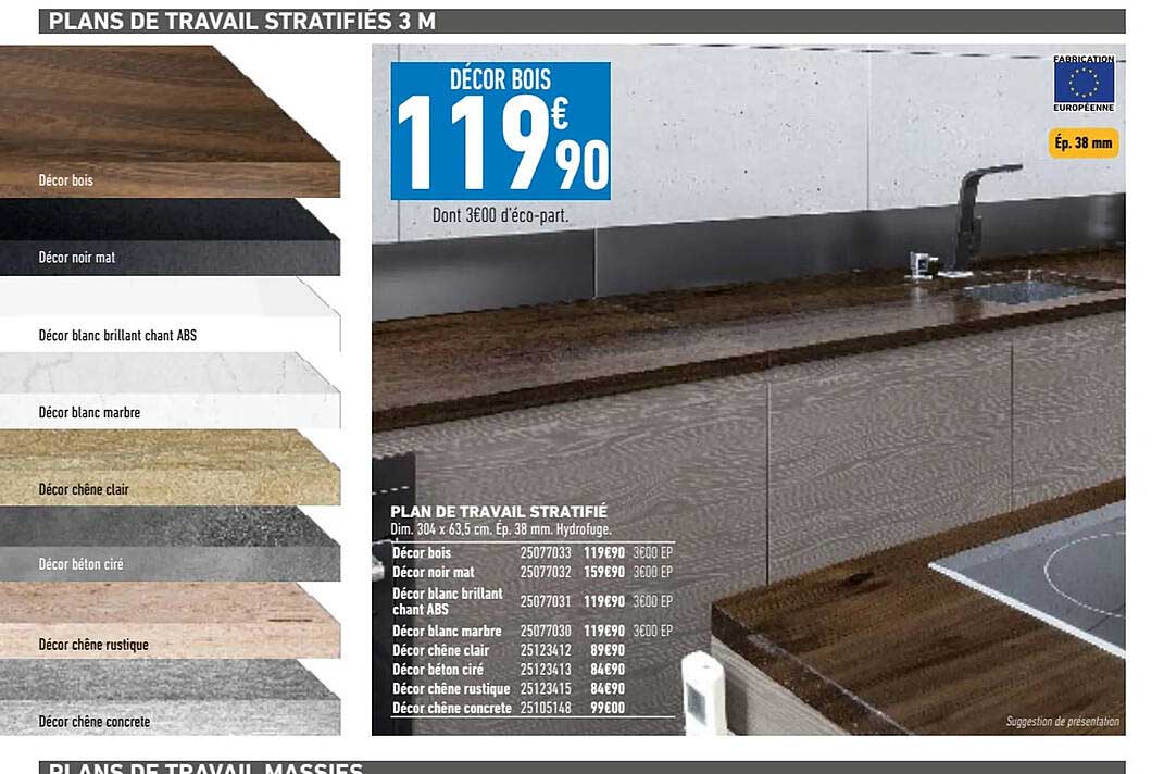 Plan De Travail Stratifié