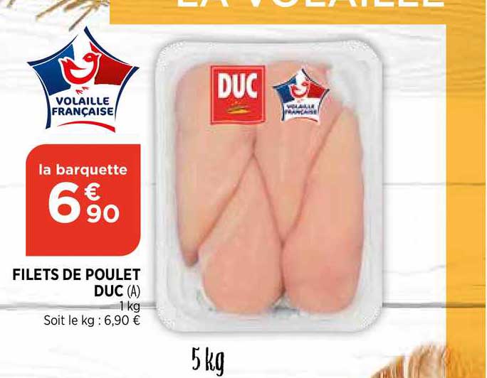 Filets De Poulet Duc