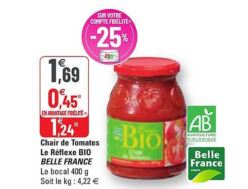 chair de tomates le réflexe bio belle france