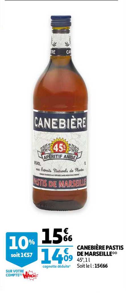 Canebière Pastis De Marseille