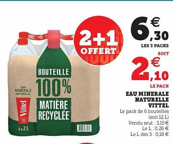 Eau Minérale Naturelle Vittel