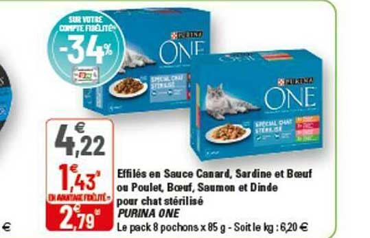 Effilés En Sauce Canard, Sardine Et Bœuf Ou Poulet, Bœuf, Saumon Et Dinde Pour Chat Stérilisé