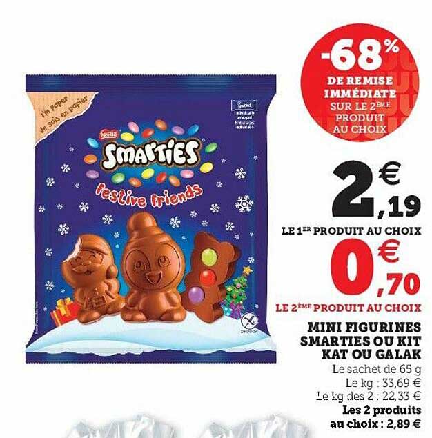 mini figurines smarties ou kit kat ou galak