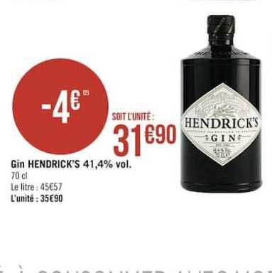 Gin Hendrick's 41,4%