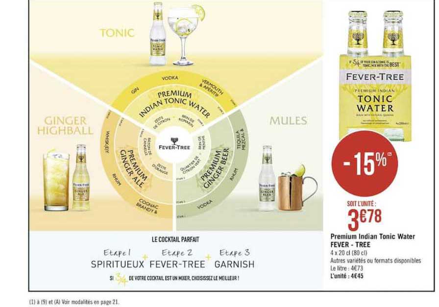 premium india tonic water fever tree