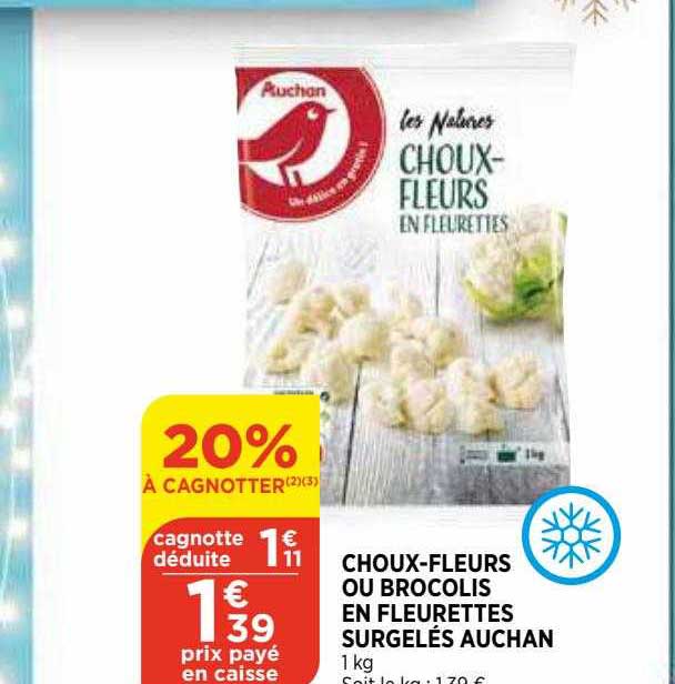 Choux-fleurs Ou Brocolis En Brocolis En Fleurettes Surgelés