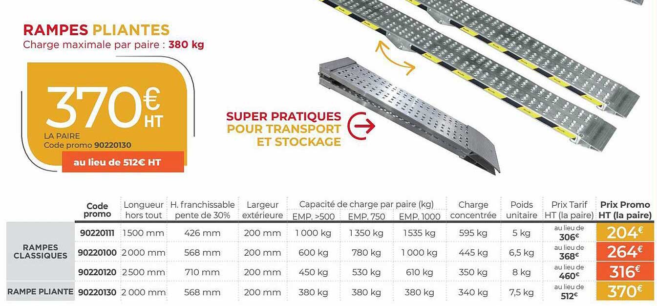 rampes pliantes