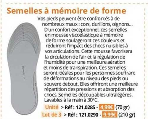Semelles à Mémoire De Forme