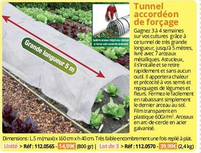 tunnel accordéon de forçage