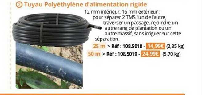 Tuyau Polyéthylène D'alimentation Rigide