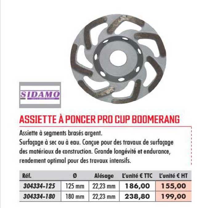assiette à poncer pro cup boomerang sidamo