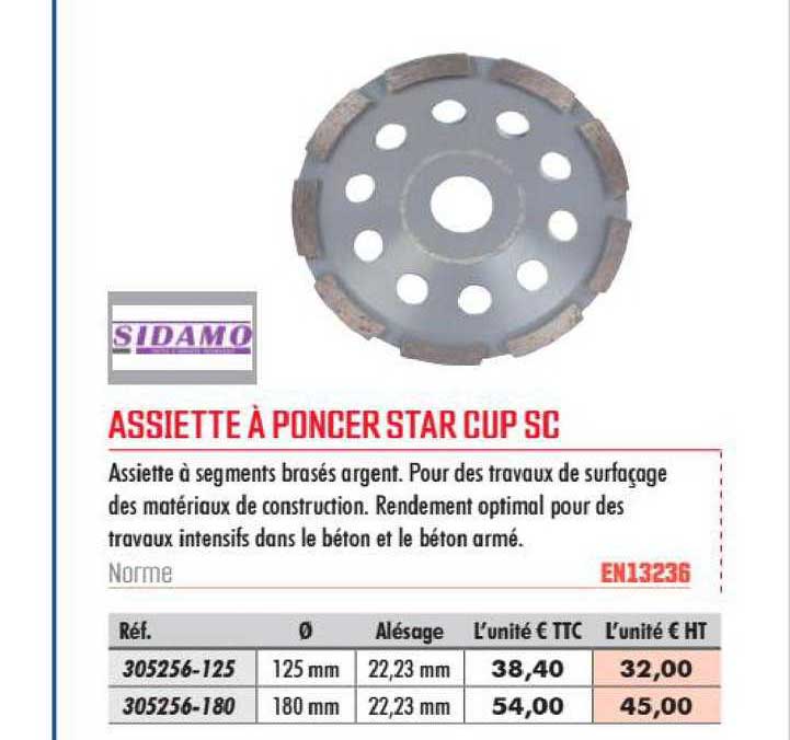 assiette à poncer star cup sc sidamo