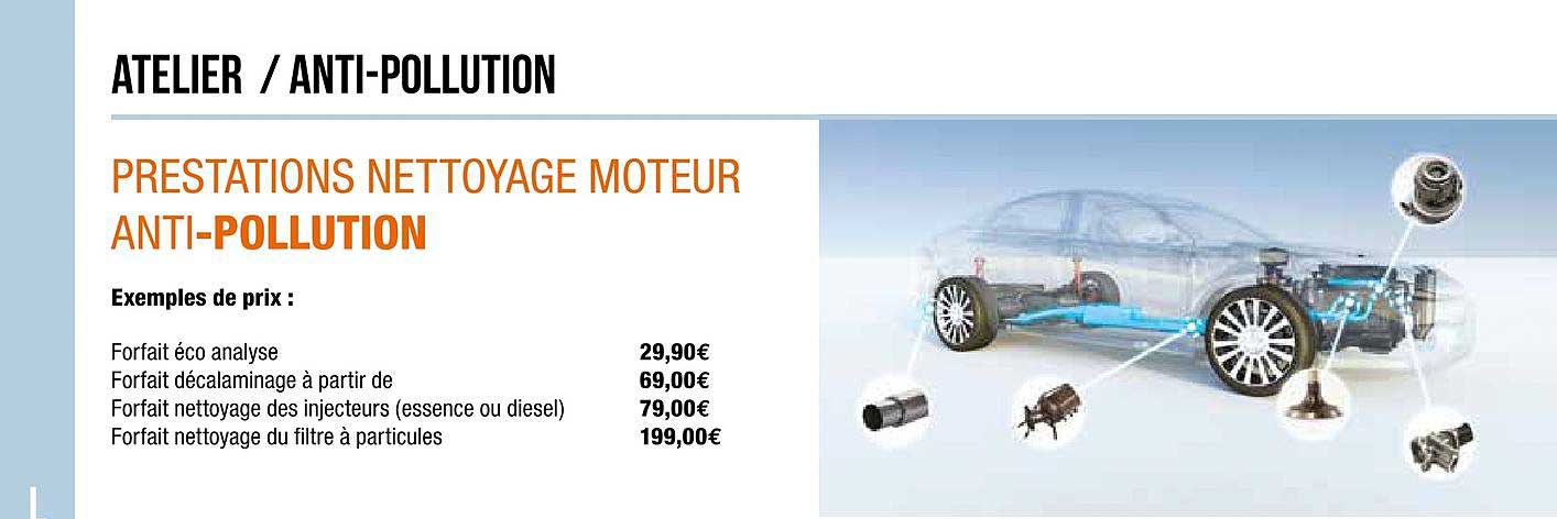 atelier - anti-pollution