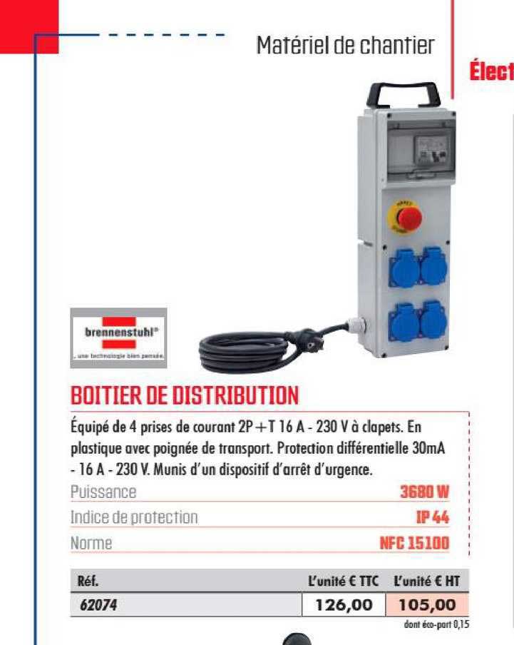 boitier distribution brennenstuhl