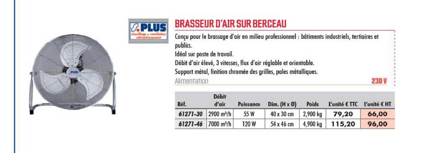 brasseur d'air sur berceau