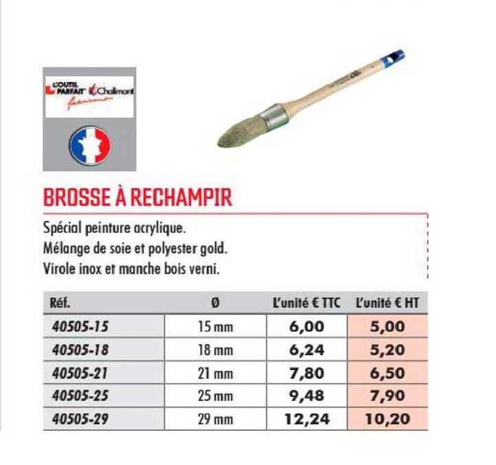 brosse à rechampir