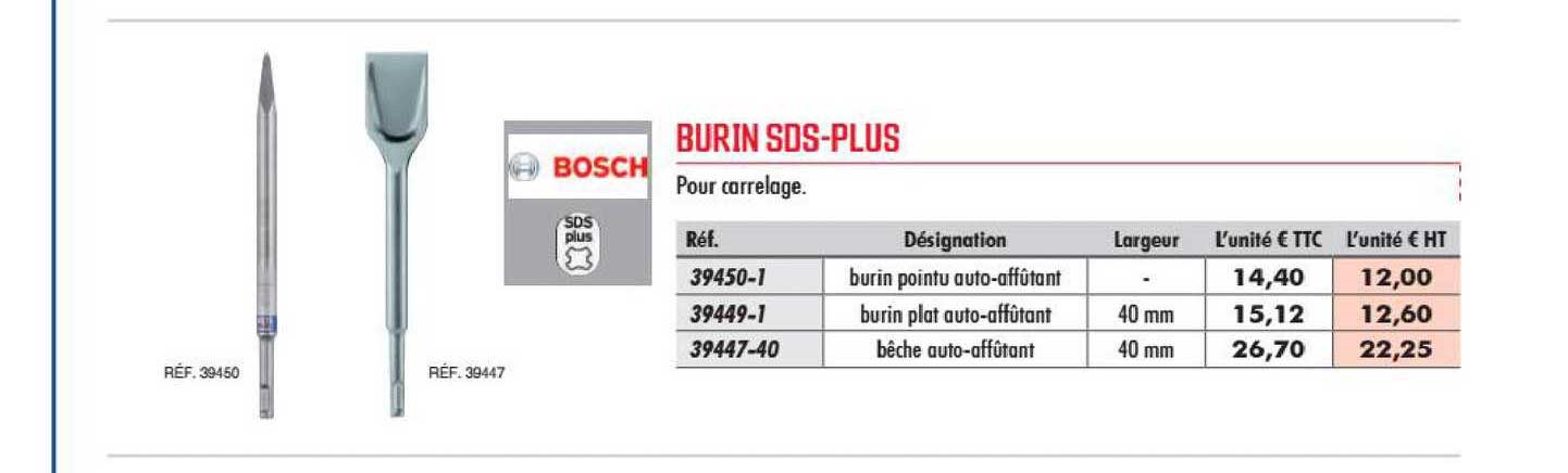 burin sds plus bosch