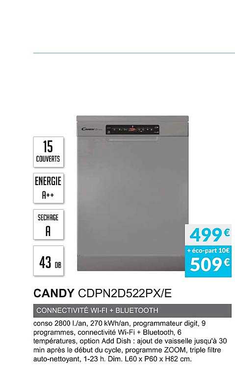 candy cdpn2d522px e connectivité wi fi + bluetooth